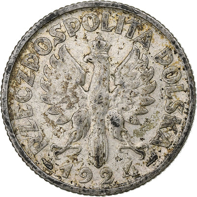 Polska,
Zloty,
1924