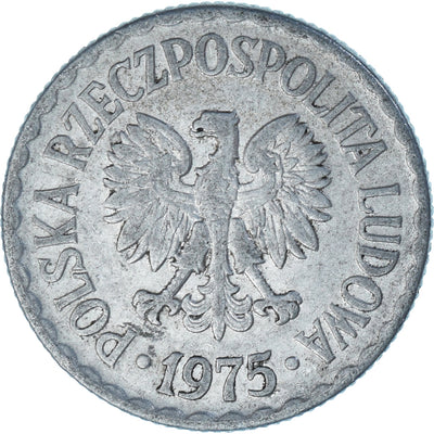 Polska,
Zloty,
1975