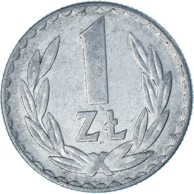 Polska,
Zloty,
1975